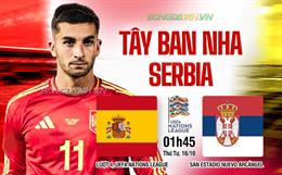 Nhận định Tây Ban Nha vs Serbia (01h45 ngày 16/10): Bò tót áp đảo